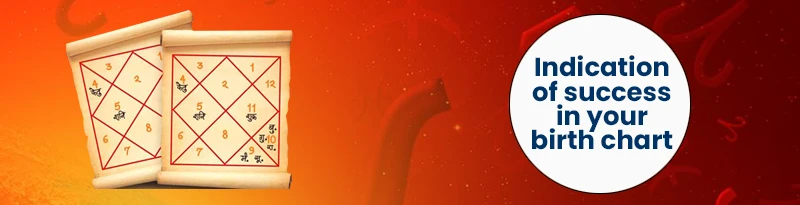 Indication of success in your birth chart Indication of success in your birth chart